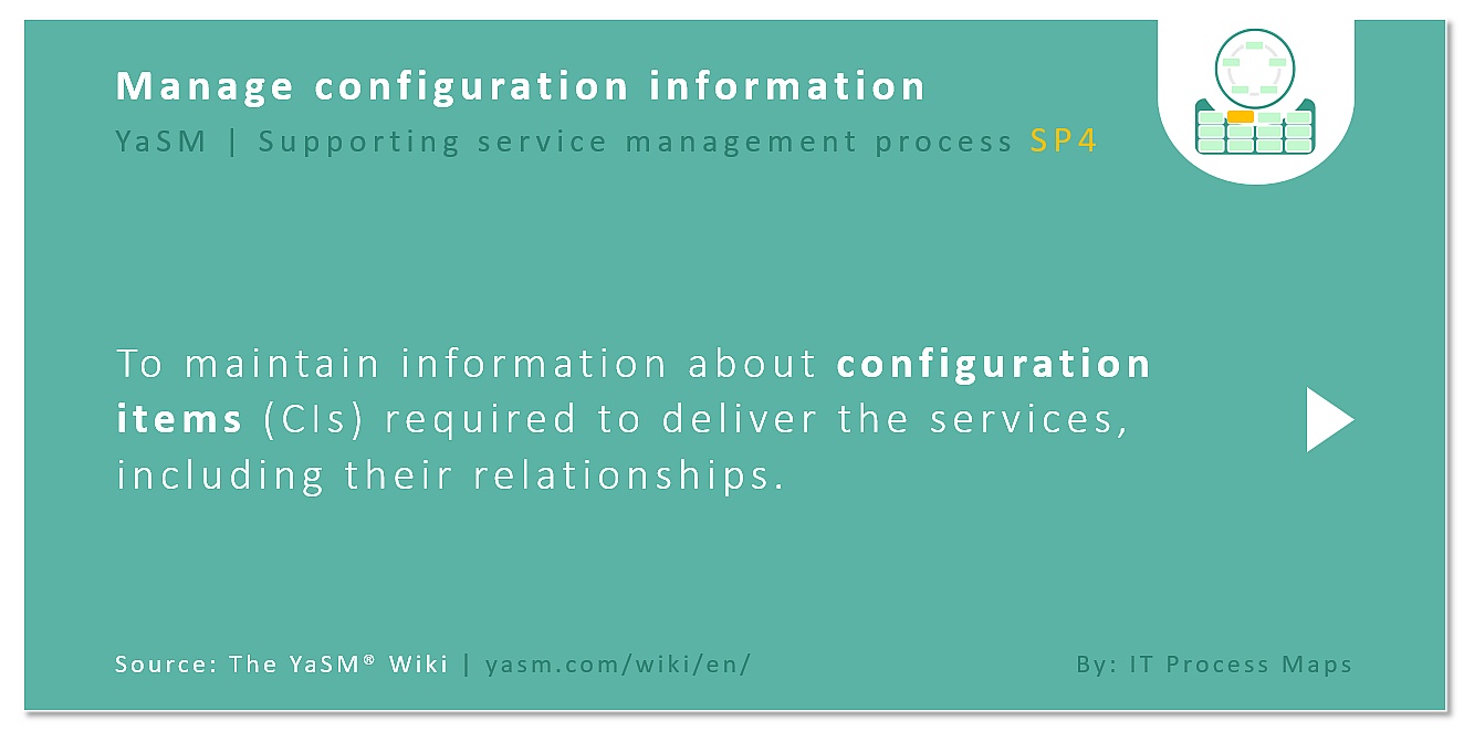 eia 649c configuration management pdf